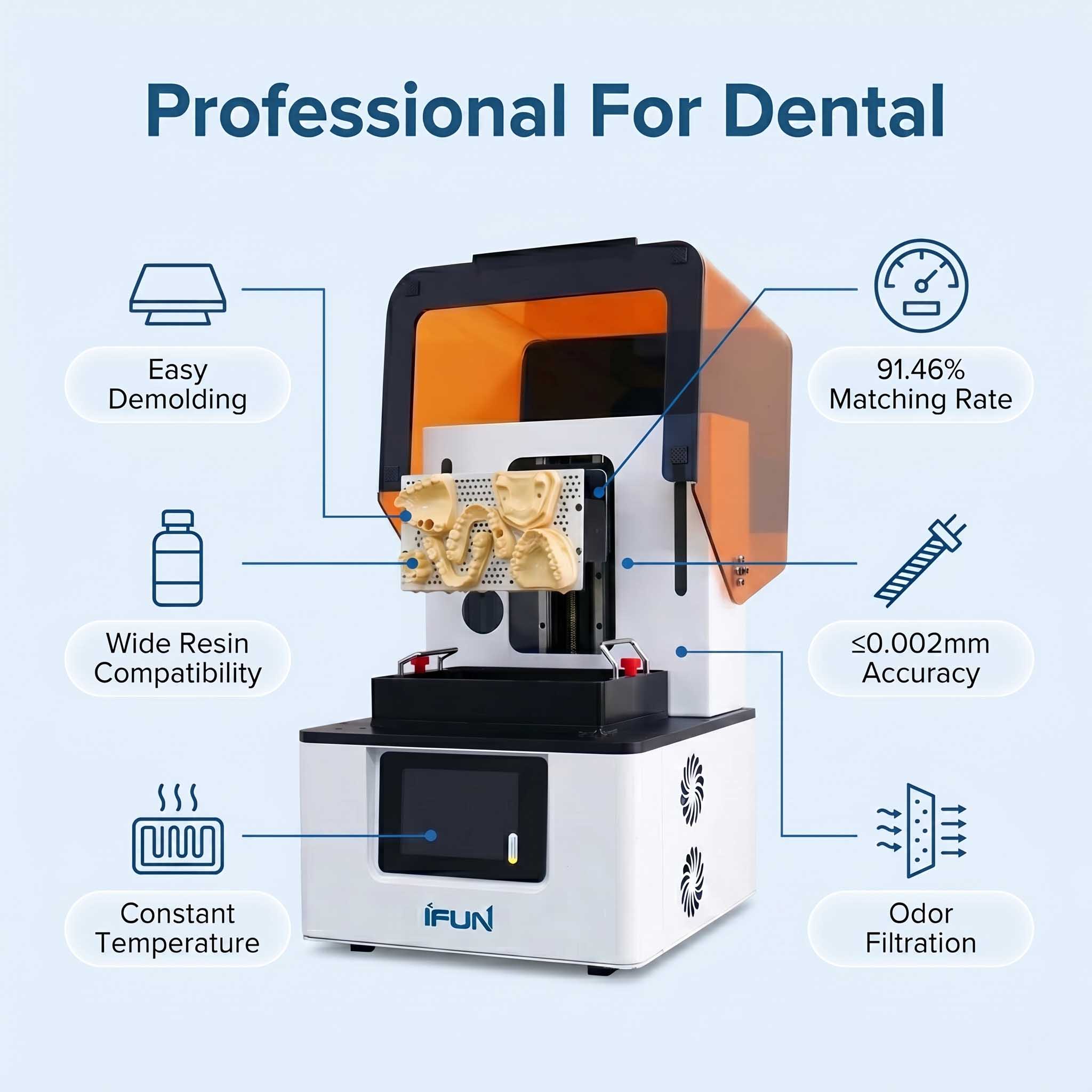 Professional-grade Dental 3D P - مراجعة Commercial Resin Printing وسعره
