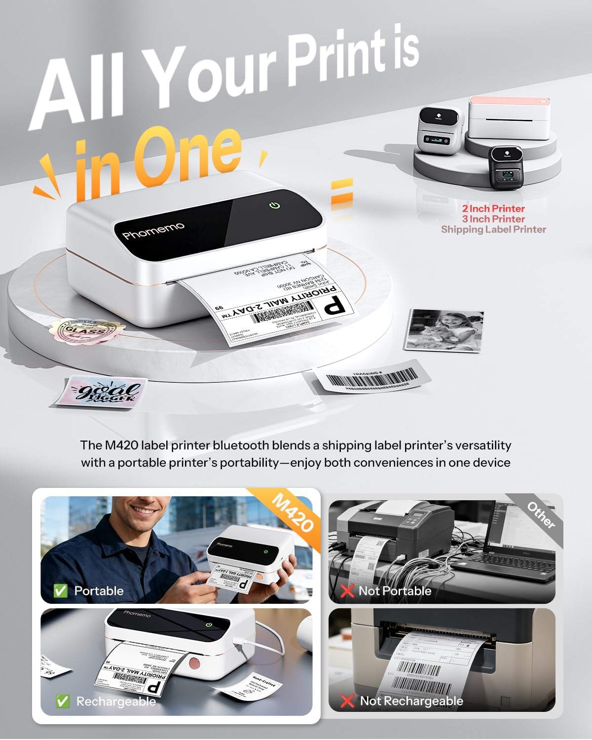Phomemo M420 4-inch label prin - مراجعة Commercial Printing Network وسعره