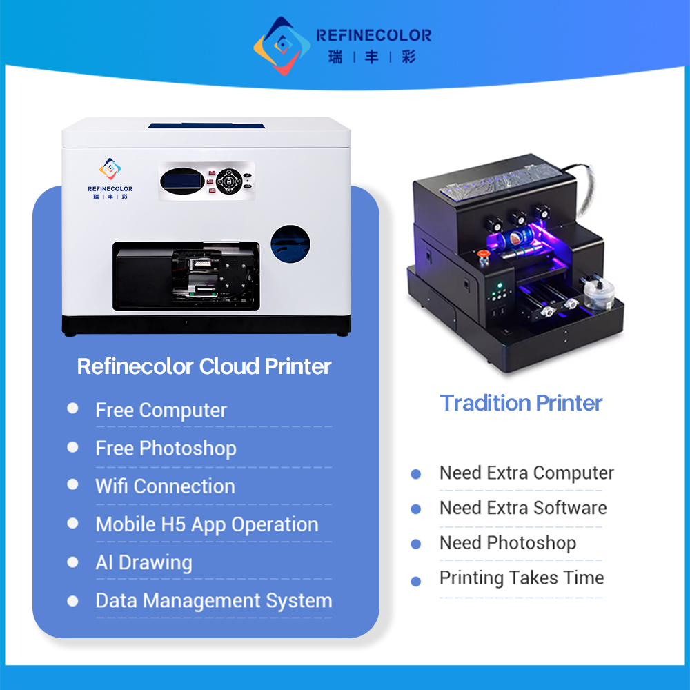 Refinecolor desktop golf 360 ° - مراجعة Commercial Printing Network وسعره