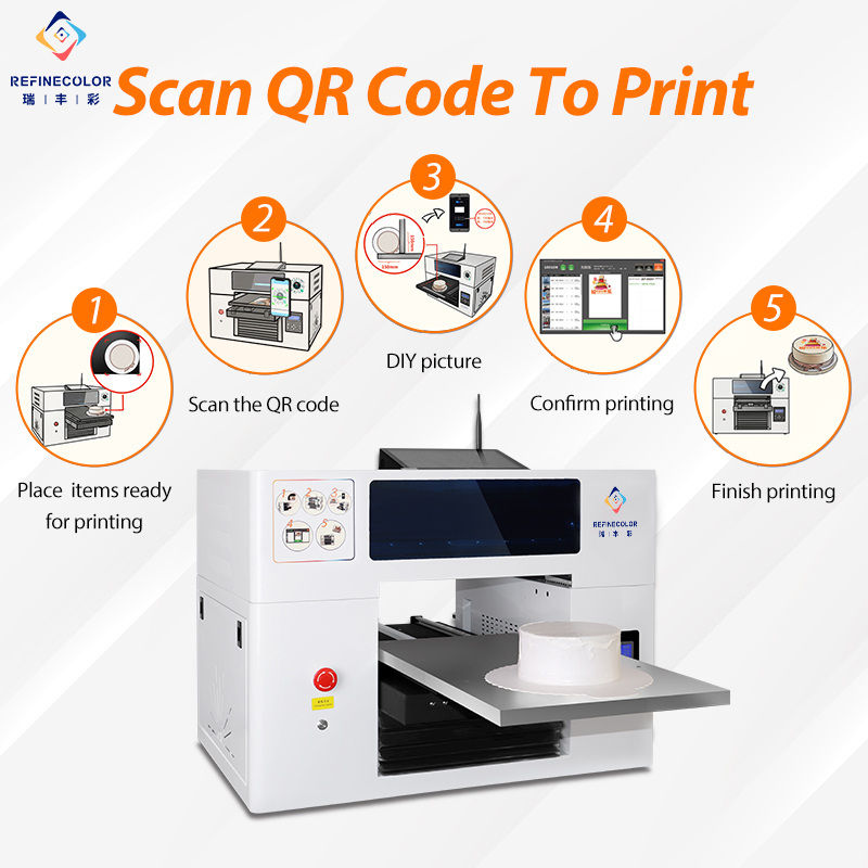 Refinecolor desktop intelligen - مراجعة Commercial Printing Network وسعره