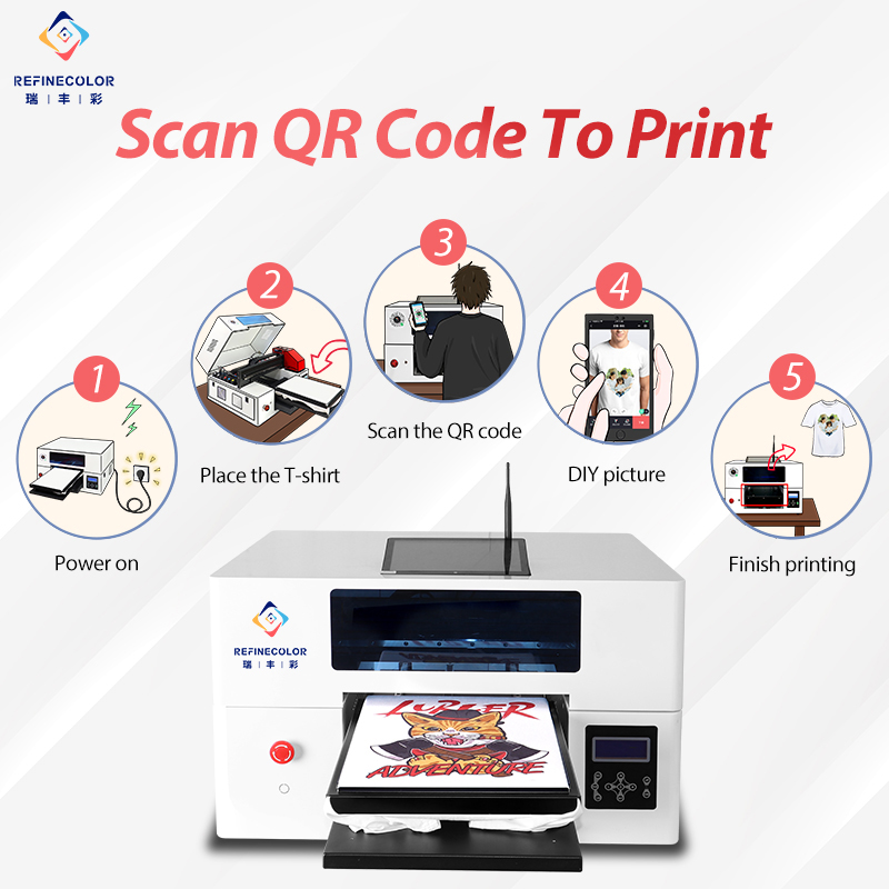 Refinecolor intelligent DTG de - مراجعة Commercial Printing Network وسعره