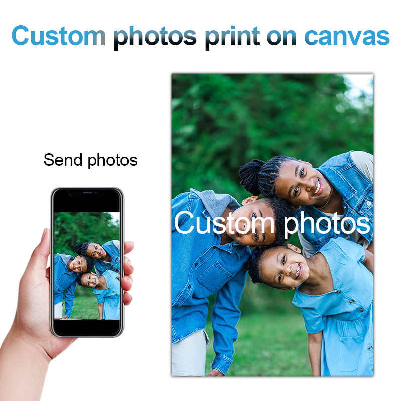 Custom Photo Print Poster on S - مراجعة Commercial Printing Options وسعره
