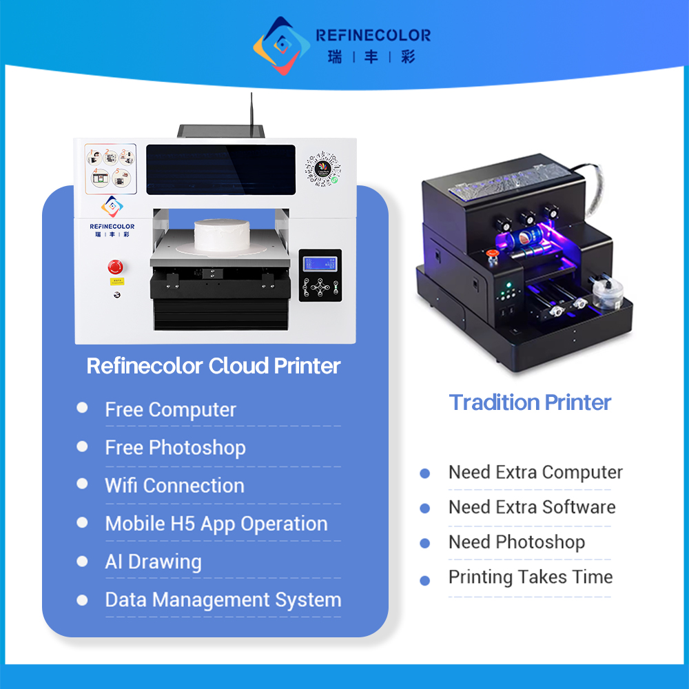 Refinecolor ZZ1E food grade de - مراجعة Commercial Printing Network وسعره