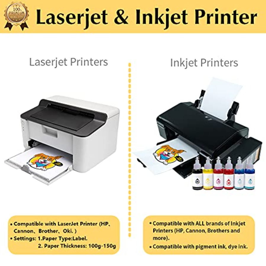Tru-Heat Transfer Paper for In - مراجعة Printable Heat Transfer Vinyl وسعره